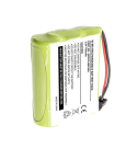 Panasonic Cordless Phone Rechargeable Battery for P-P510, 700mAh - Green
